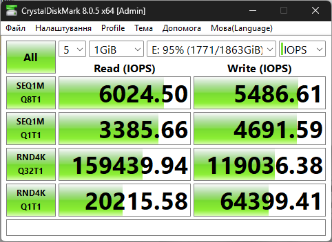 Kingston NV3 PCIe 4.0 NVMe SSD 2TB