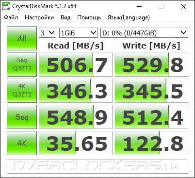 Kingston SSDNow UV400 480GB