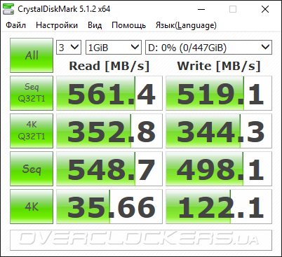 Kingston SSDNow UV400 480GB