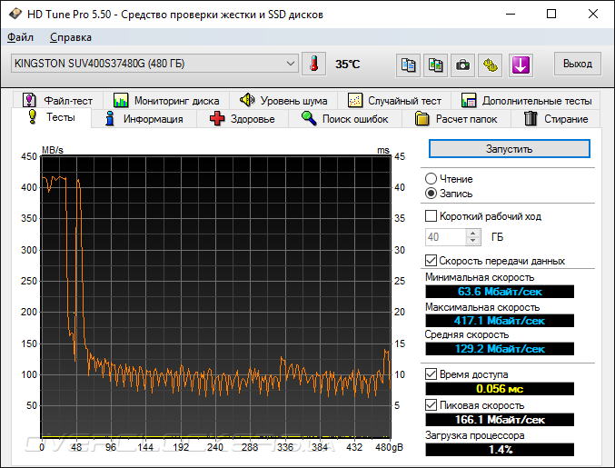 Kingston SSDNow UV400 480GB