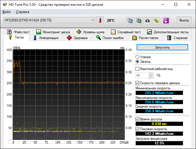 Kingston SSDNow UV400 480GB