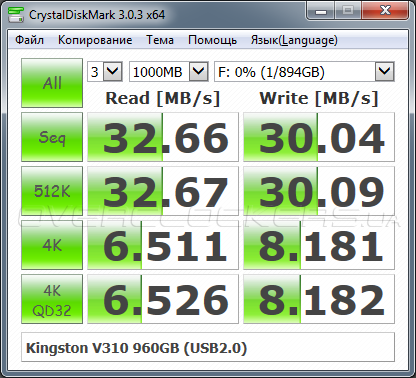 Kingston SSDNow V310 960GB