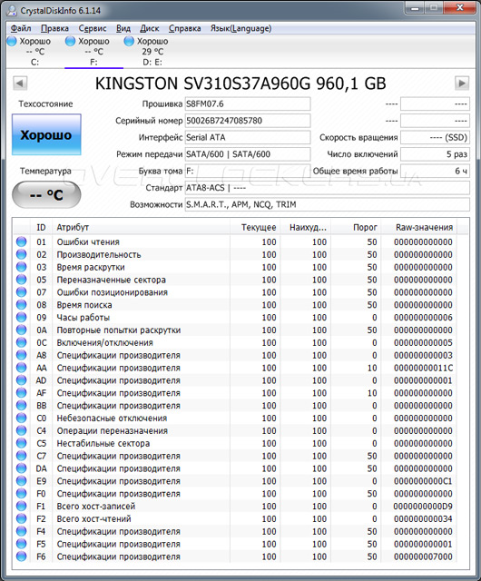 Kingston SSDNow V310 960GB