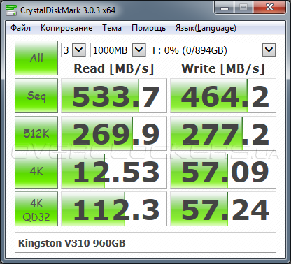 Kingston SSDNow V310 960GB