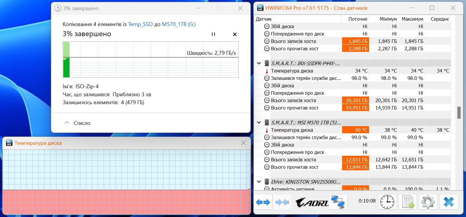 MSI Spatium M570 PCIe 5.0 NVMe M.2 HS 1TB