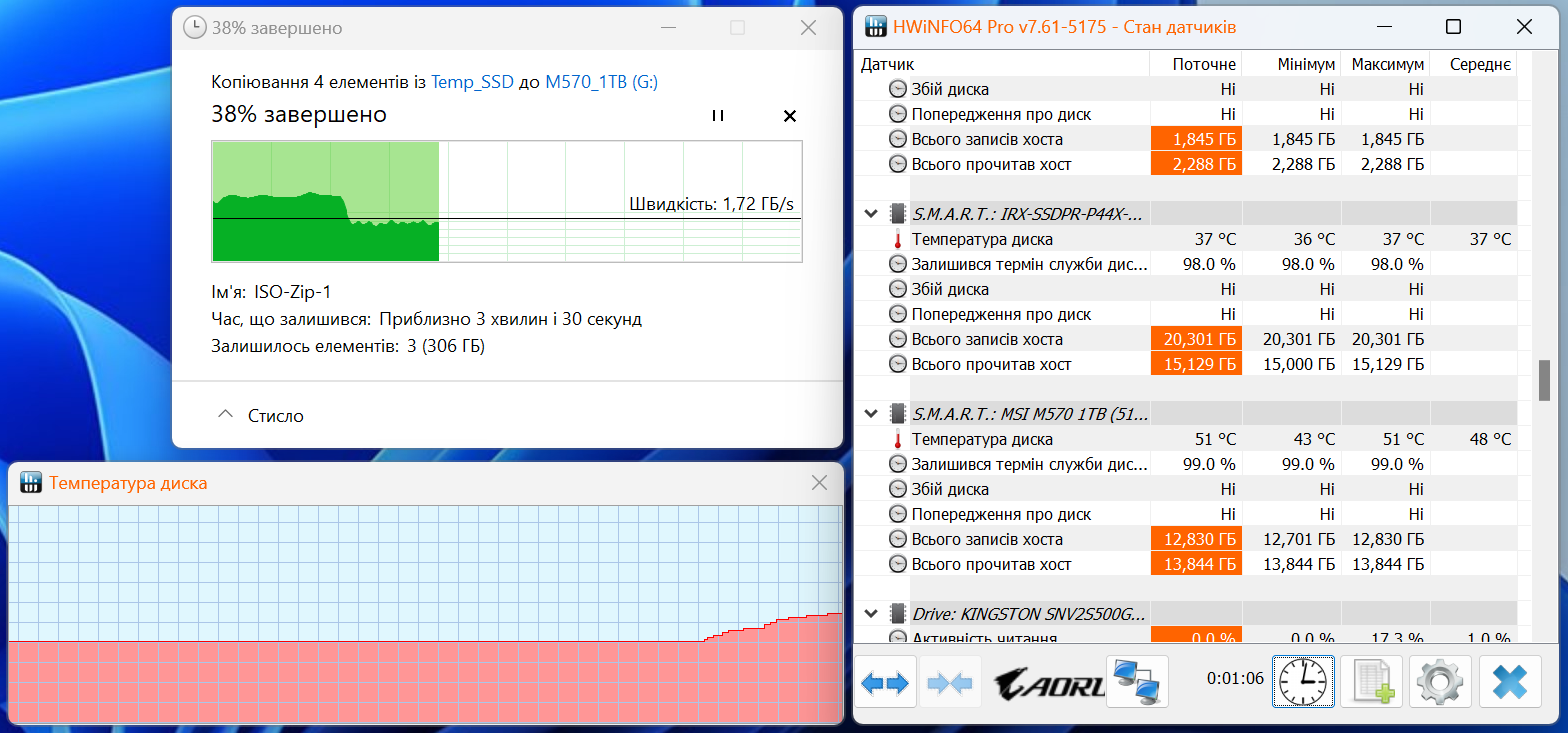 MSI Spatium M570 PCIe 5.0 NVMe M.2 HS 1TB