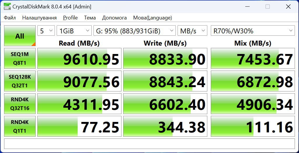 MSI Spatium M570 PCIe 5.0 NVMe M.2 HS 1TB