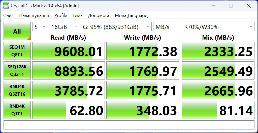 MSI Spatium M570 PCIe 5.0 NVMe M.2 HS 1TB