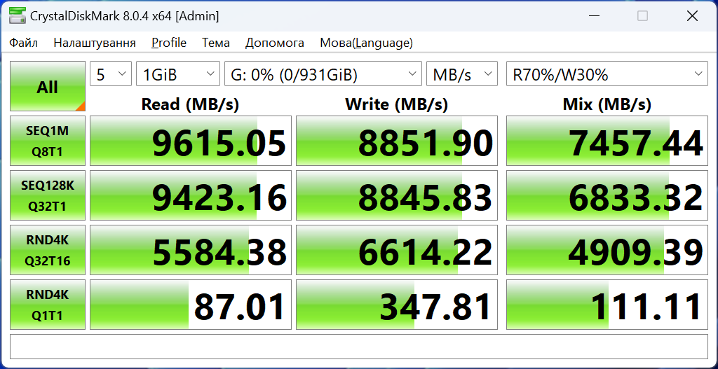 MSI Spatium M570 PCIe 5.0 NVMe M.2 HS 1TB