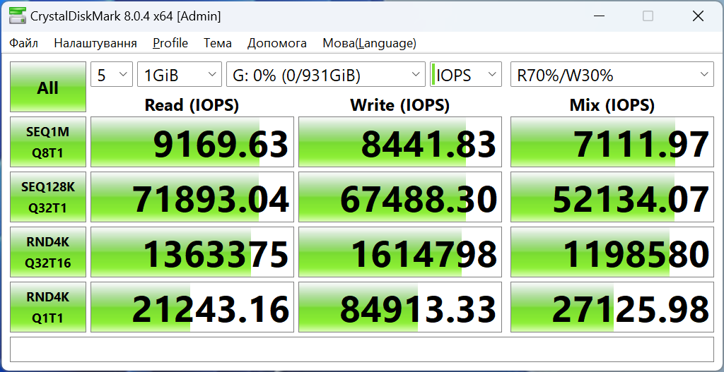 MSI Spatium M570 PCIe 5.0 NVMe M.2 HS 1TB