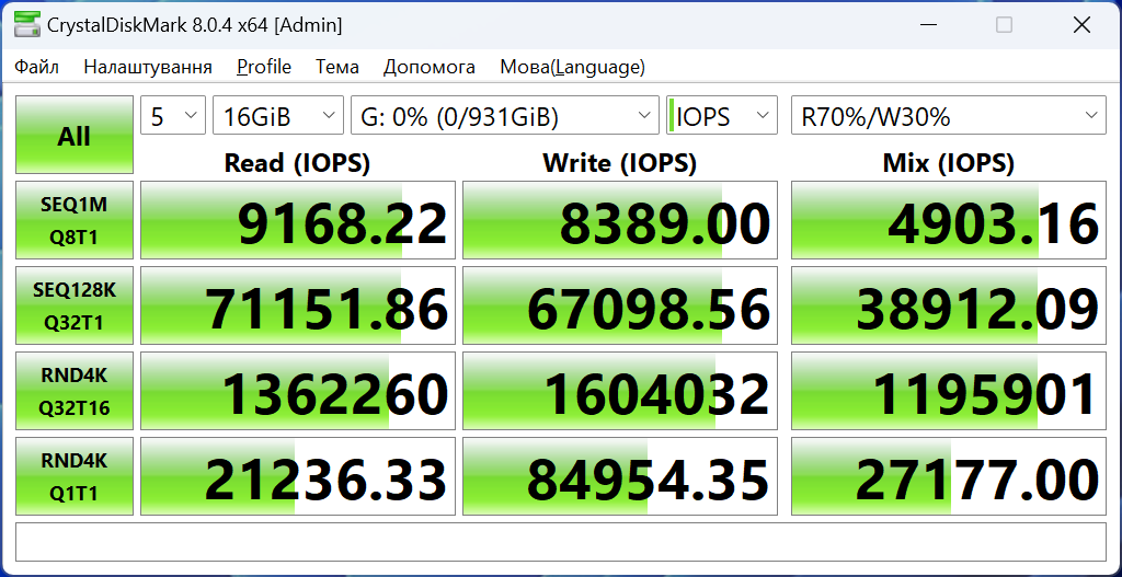 MSI Spatium M570 PCIe 5.0 NVMe M.2 HS 1TB