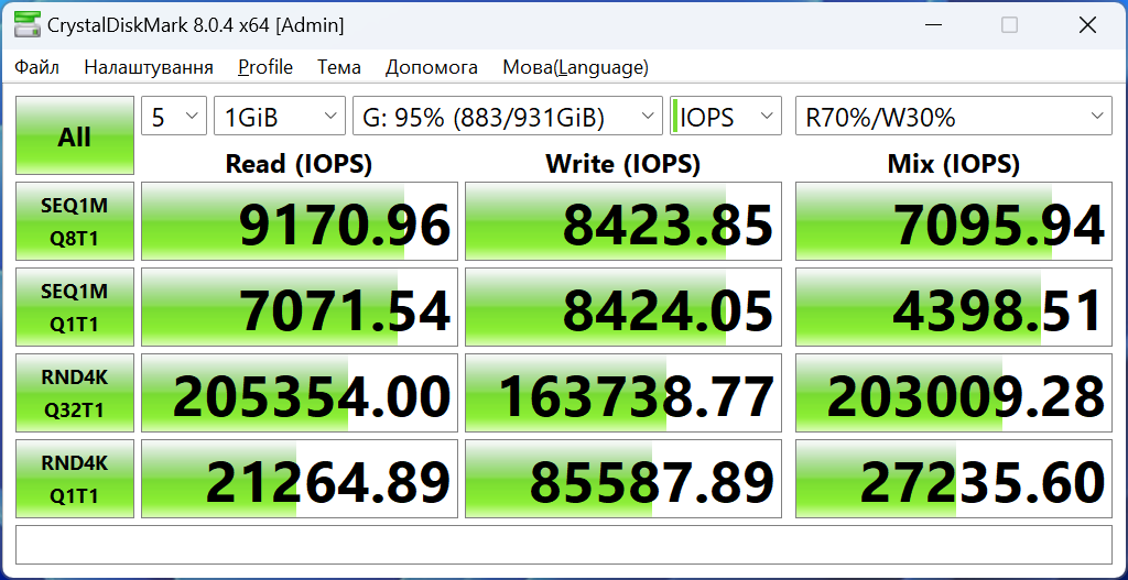 MSI Spatium M570 PCIe 5.0 NVMe M.2 HS 1TB