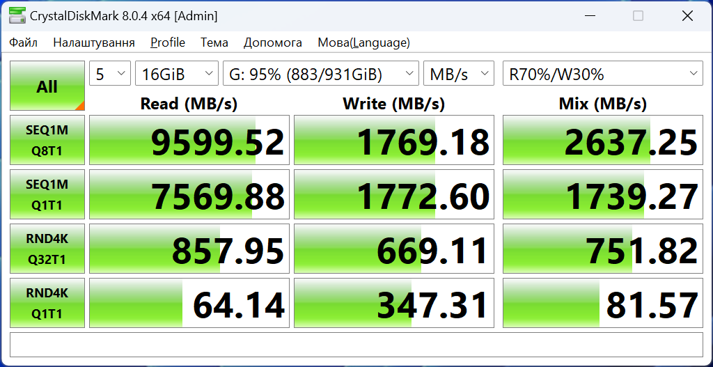 MSI Spatium M570 PCIe 5.0 NVMe M.2 HS 1TB