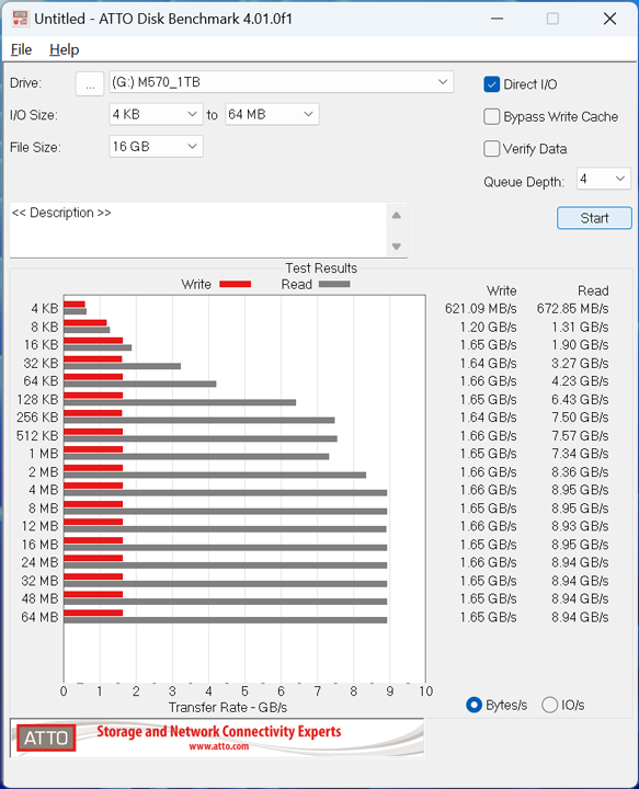 MSI Spatium M570 PCIe 5.0 NVMe M.2 HS 1TB