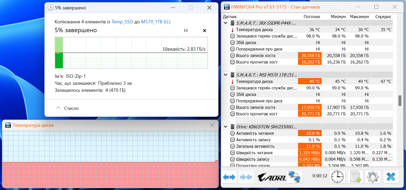 MSI Spatium M570 PCIe 5.0 NVMe M.2 HS 1TB