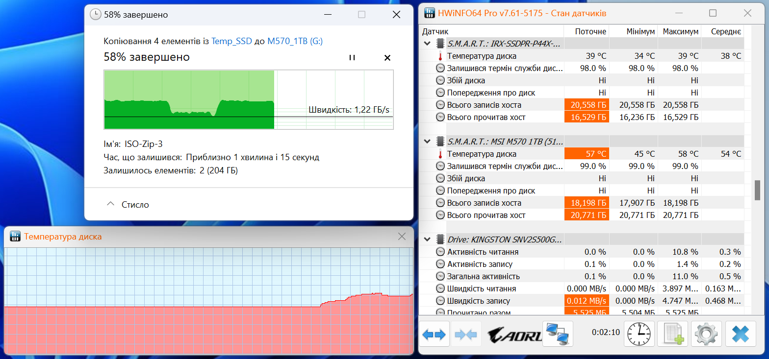 MSI Spatium M570 PCIe 5.0 NVMe M.2 HS 1TB