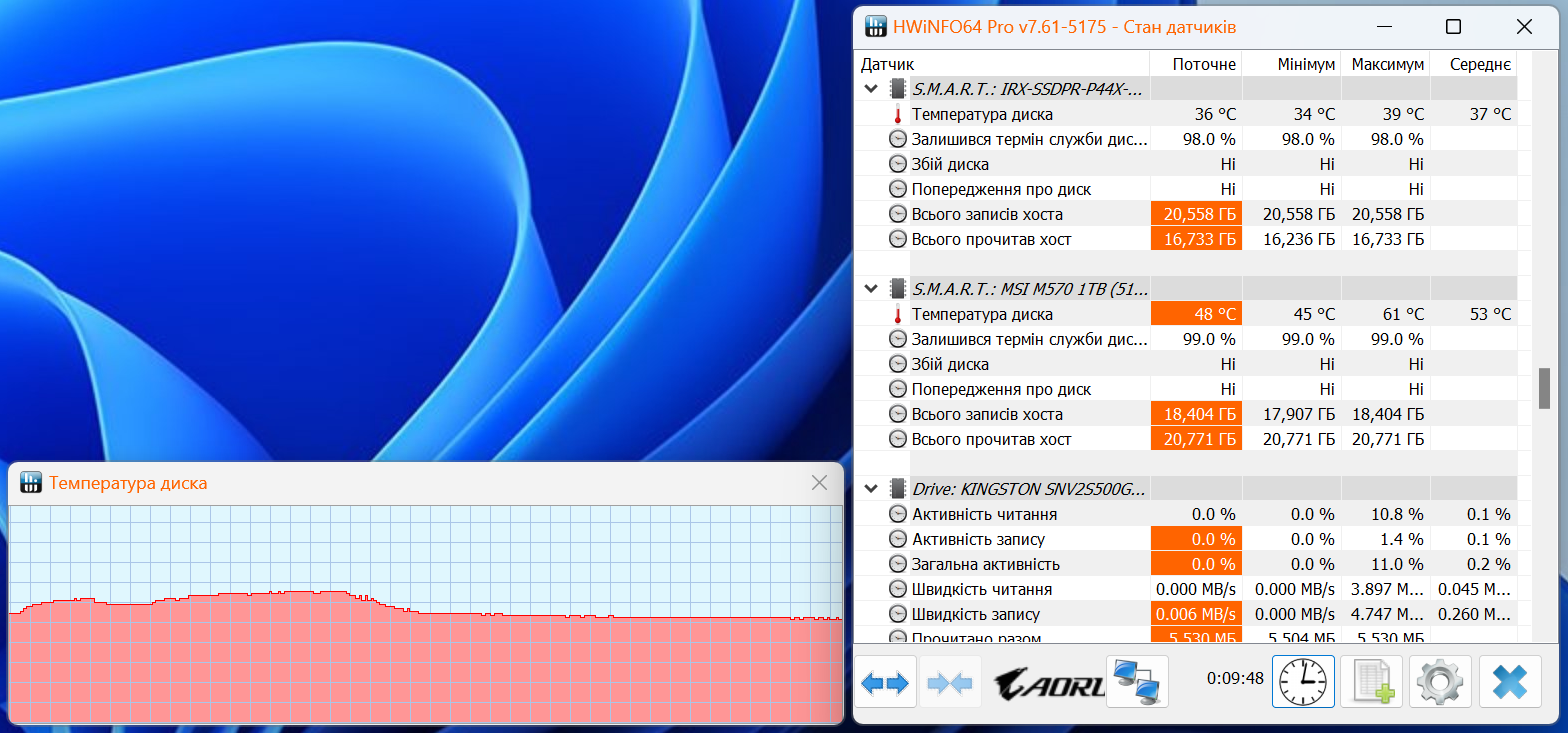 MSI Spatium M570 PCIe 5.0 NVMe M.2 HS 1TB