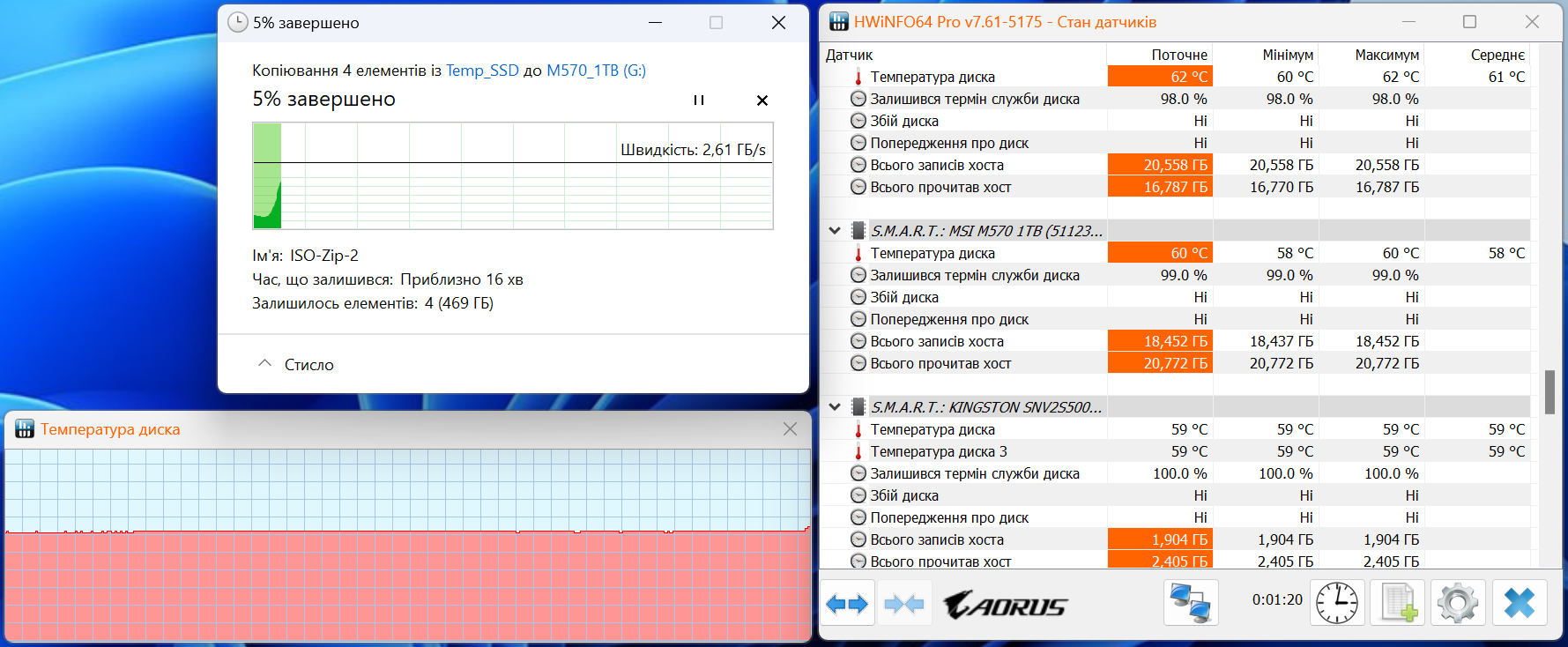 MSI Spatium M570 PCIe 5.0 NVMe M.2 HS 1TB