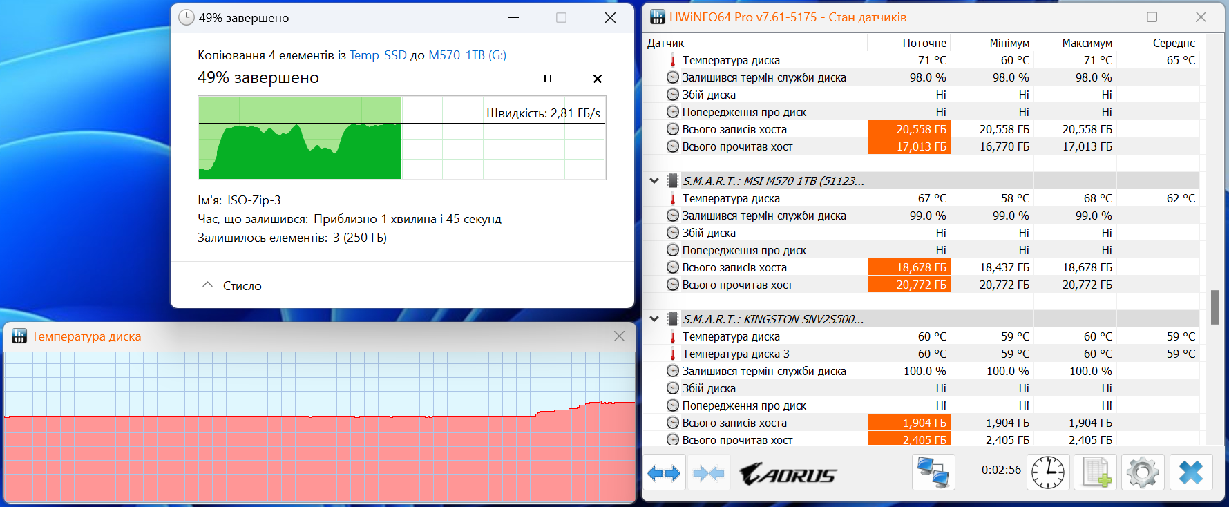 MSI Spatium M570 PCIe 5.0 NVMe M.2 HS 1TB