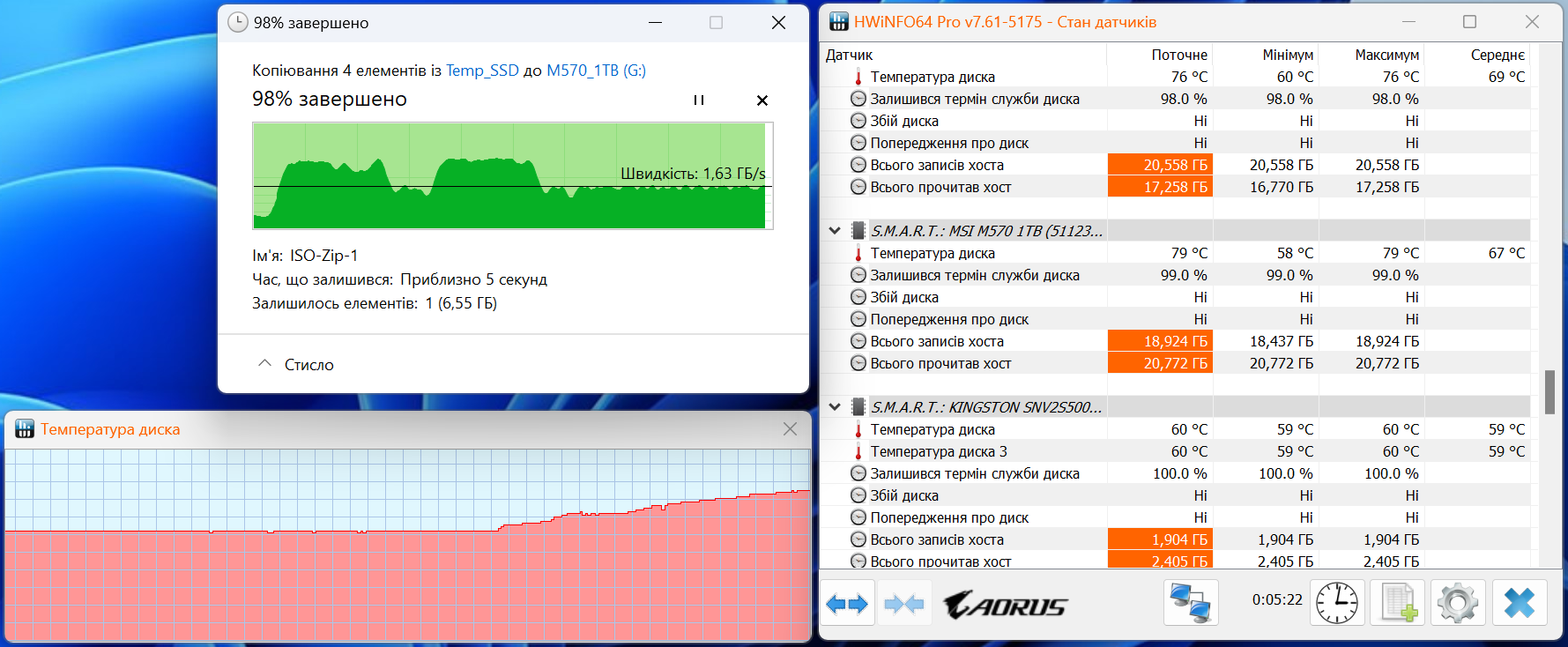 MSI Spatium M570 PCIe 5.0 NVMe M.2 HS 1TB