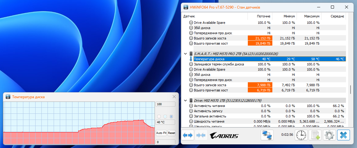 MSI Spatium M570 Pro PCIe 5.0 NVMe M.2 2TB Frozr