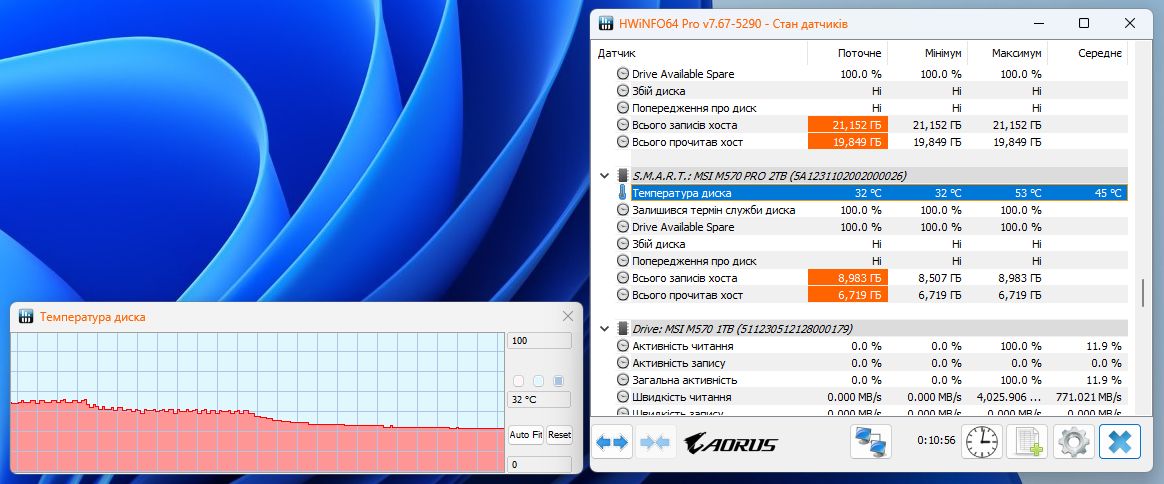 MSI Spatium M570 Pro PCIe 5.0 NVMe M.2 2TB Frozr