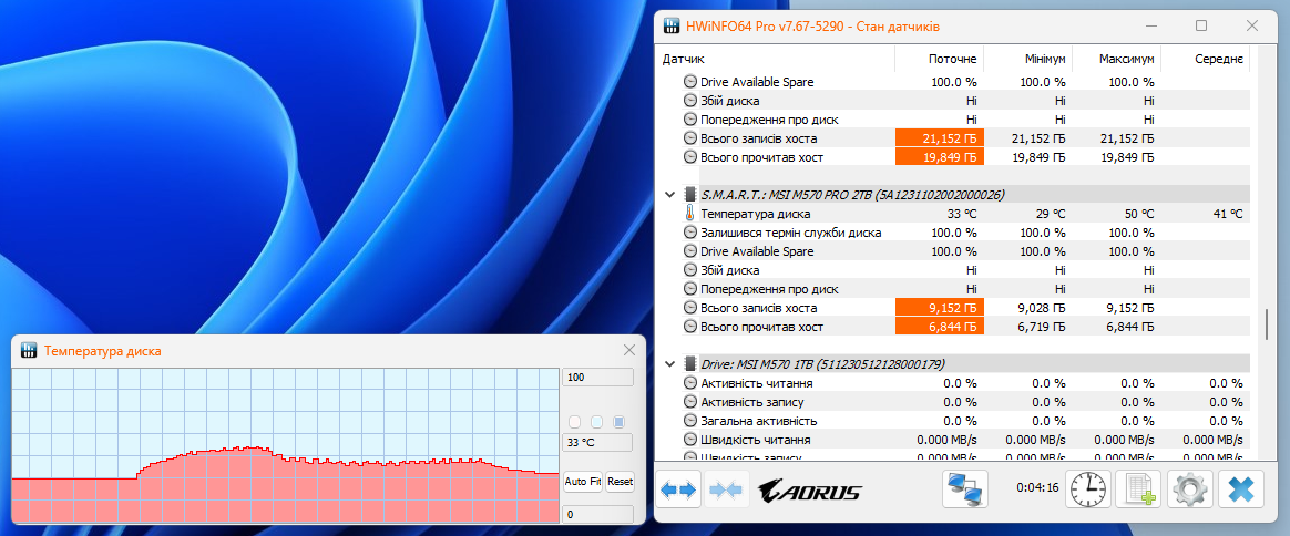 MSI Spatium M570 Pro PCIe 5.0 NVMe M.2 2TB Frozr