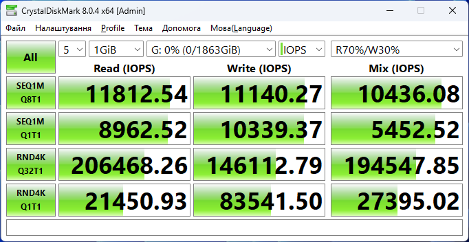 MSI Spatium M570 Pro PCIe 5.0 NVMe M.2 2TB Frozr