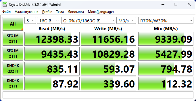 MSI Spatium M570 Pro PCIe 5.0 NVMe M.2 2TB Frozr