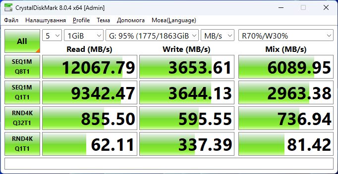 MSI Spatium M570 Pro PCIe 5.0 NVMe M.2 2TB Frozr