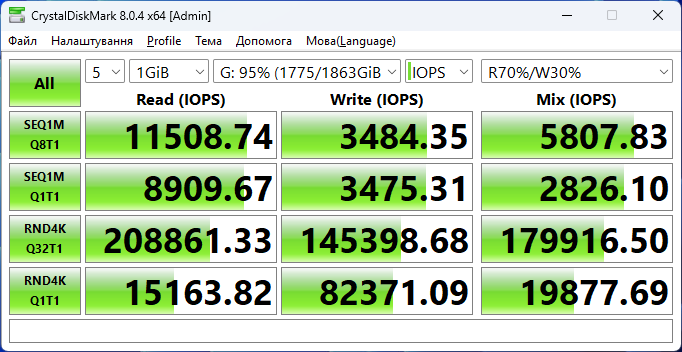 MSI Spatium M570 Pro PCIe 5.0 NVMe M.2 2TB Frozr