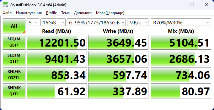 MSI Spatium M570 Pro PCIe 5.0 NVMe M.2 2TB Frozr