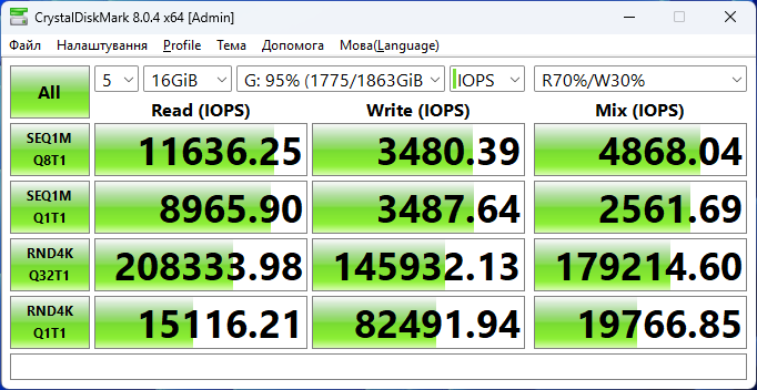 MSI Spatium M570 Pro PCIe 5.0 NVMe M.2 2TB Frozr