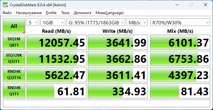 MSI Spatium M570 Pro PCIe 5.0 NVMe M.2 2TB Frozr