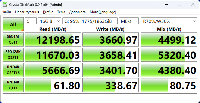 MSI Spatium M570 Pro PCIe 5.0 NVMe M.2 2TB Frozr