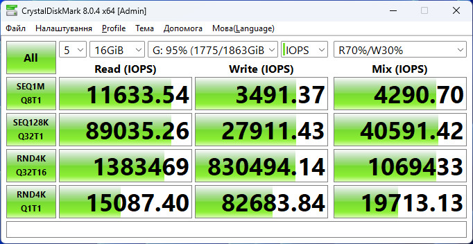 MSI Spatium M570 Pro PCIe 5.0 NVMe M.2 2TB Frozr