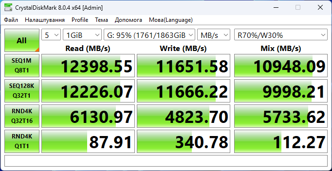 MSI Spatium M570 Pro PCIe 5.0 NVMe M.2 2TB Frozr