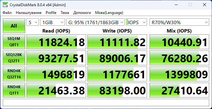 MSI Spatium M570 Pro PCIe 5.0 NVMe M.2 2TB Frozr