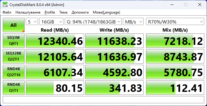 MSI Spatium M570 Pro PCIe 5.0 NVMe M.2 2TB Frozr