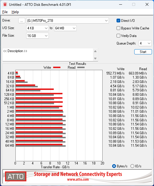 MSI Spatium M570 Pro PCIe 5.0 NVMe M.2 2TB Frozr