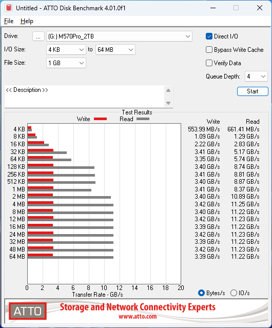 MSI Spatium M570 Pro PCIe 5.0 NVMe M.2 2TB Frozr