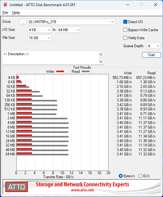 MSI Spatium M570 Pro PCIe 5.0 NVMe M.2 2TB Frozr