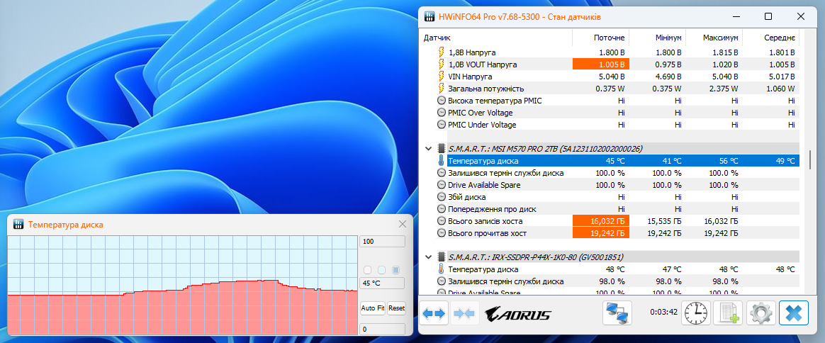 MSI Spatium M570 Pro PCIe 5.0 NVMe M.2 2TB Frozr