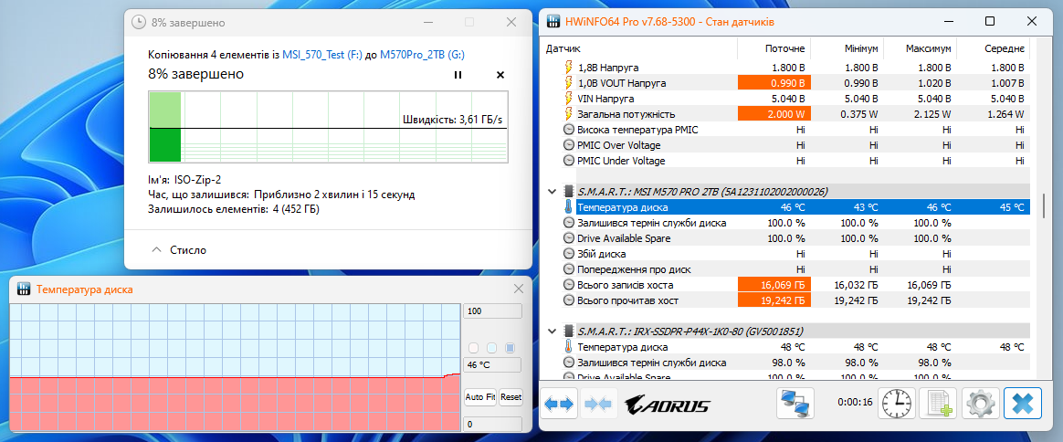 MSI Spatium M570 Pro PCIe 5.0 NVMe M.2 2TB Frozr