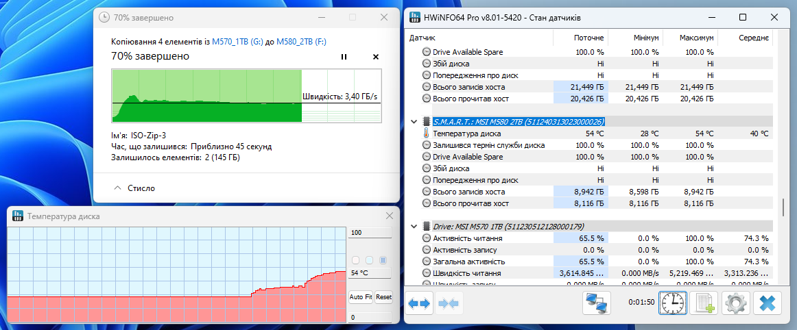 MSI Spatium M580 PCIe 5.0 NVMe M.2 2TB Frozr