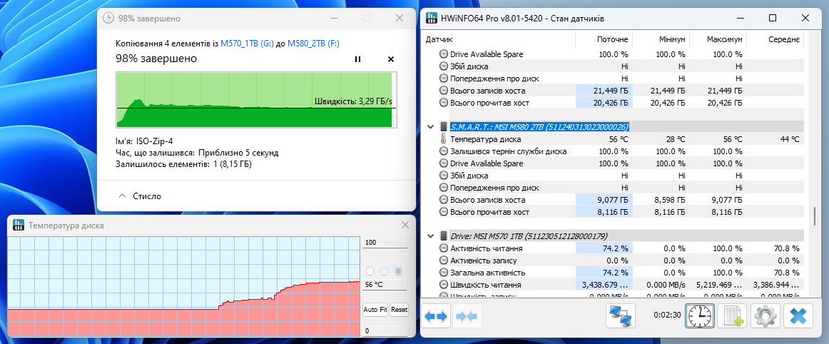 MSI Spatium M580 PCIe 5.0 NVMe M.2 2TB Frozr