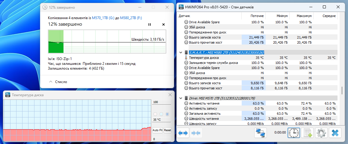 MSI Spatium M580 PCIe 5.0 NVMe M.2 2TB Frozr