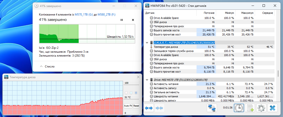 MSI Spatium M580 PCIe 5.0 NVMe M.2 2TB Frozr