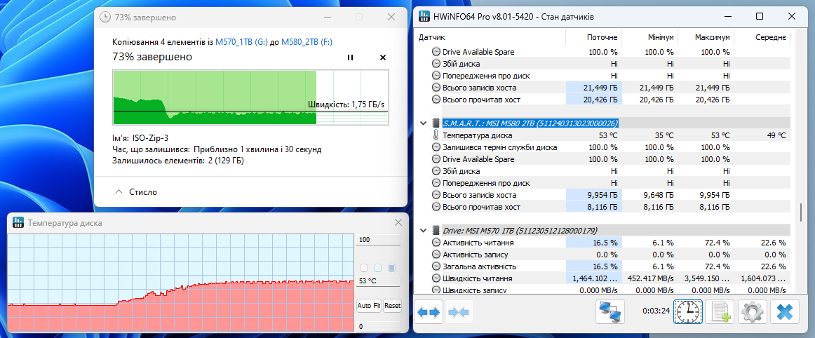 MSI Spatium M580 PCIe 5.0 NVMe M.2 2TB Frozr