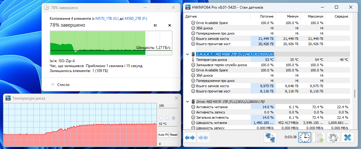 MSI Spatium M580 PCIe 5.0 NVMe M.2 2TB Frozr